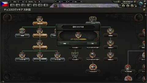 Hoi 4 unlocker
