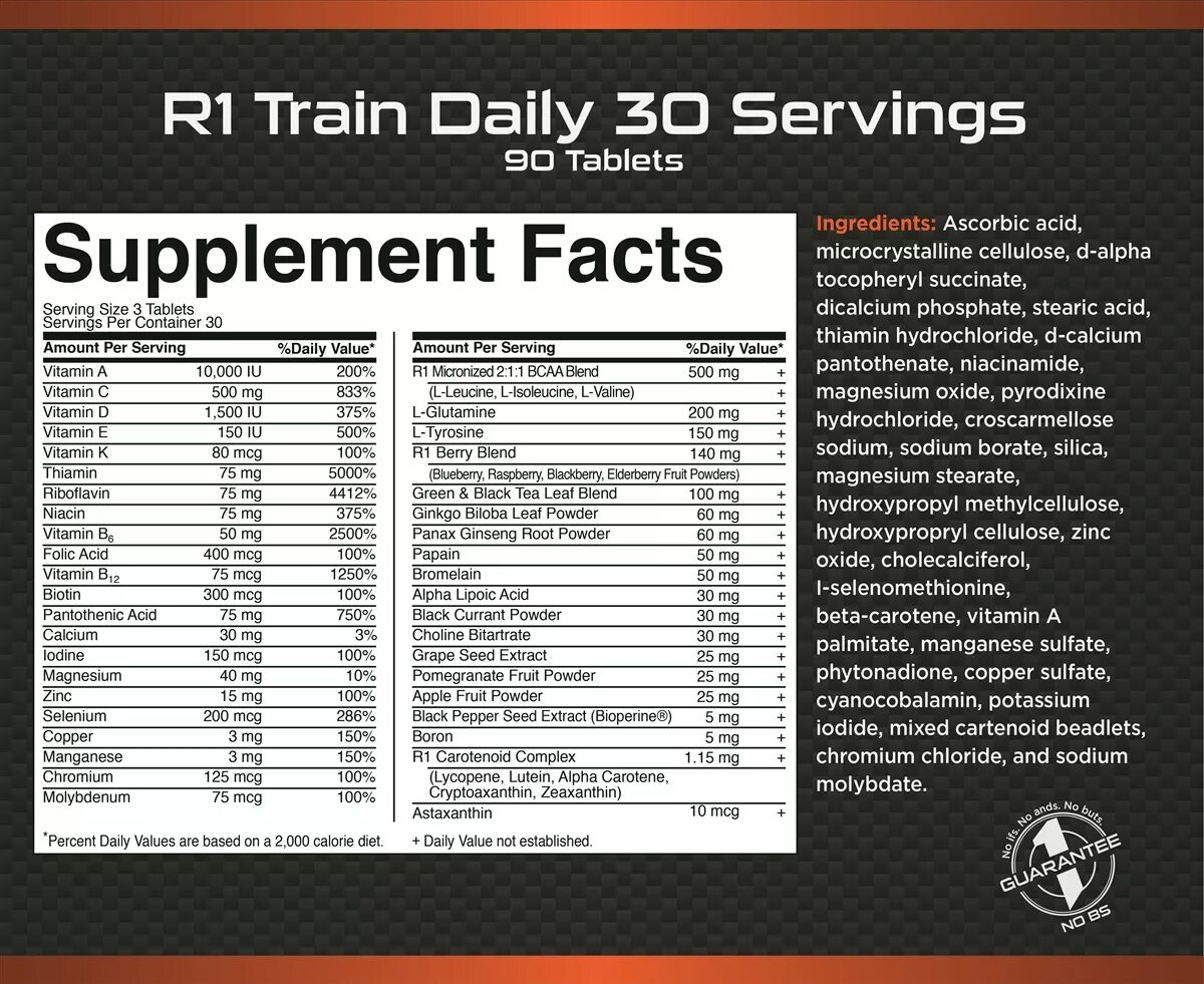 Транспорт на английском. 1 train перевод. Дорожные правила на английском языке. Лексика по теме поезд английский. Railworks 2022.