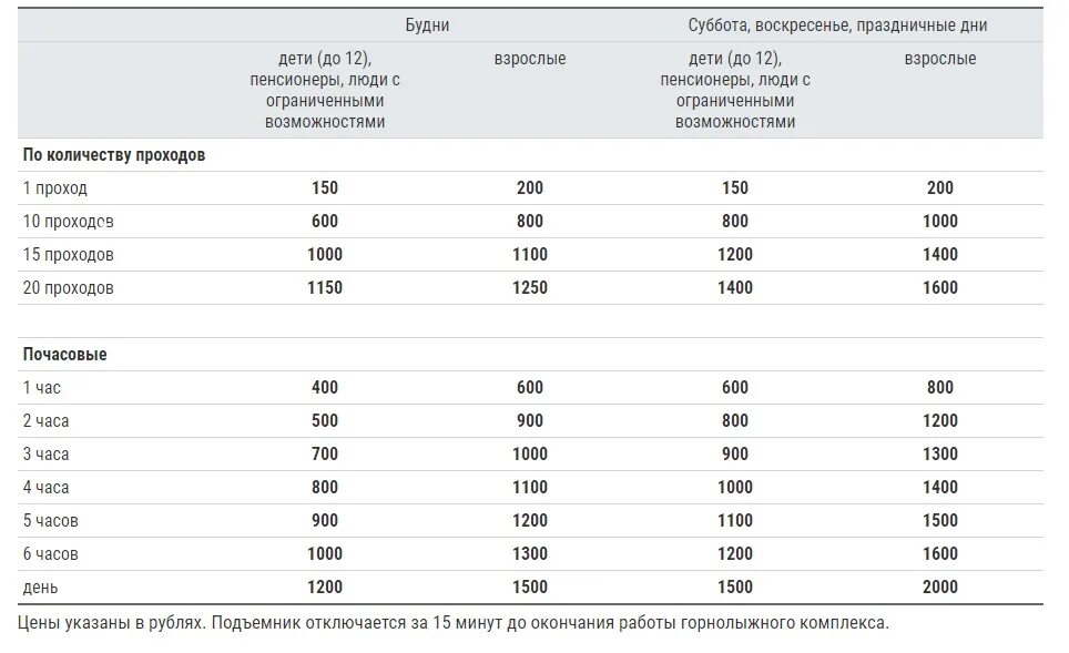 Маршрутки новогиреево. 237 автобус маршрут. Ооо таксопарк череповец расписание автобусов. Расписание автобуса 137 кача севастополь. 833 автобус маршрут.