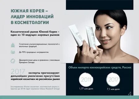 Инновационная косметология