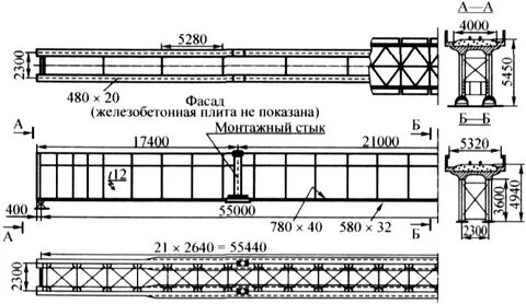 4000 480