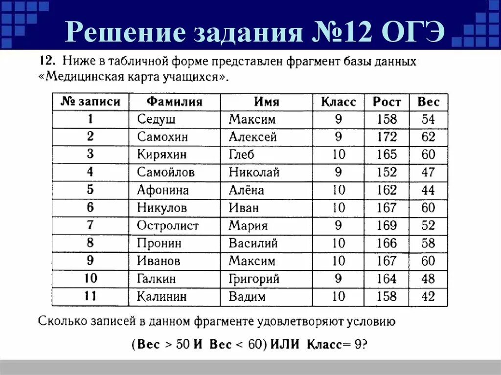 Задачи по базы данных. Задачи базы данных Информатика. База данных задание по информатике. База данных задачи БД.