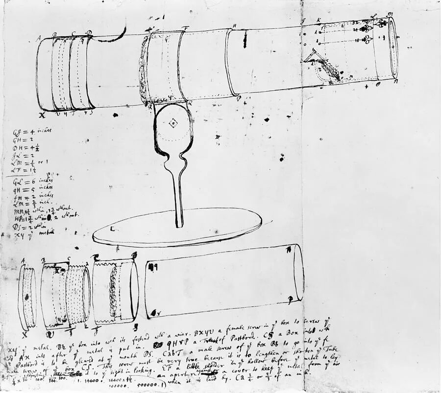 Чертежи телескопа Леонардо да Винчи. Подзорная труба Леонардо да Винчи. Первые чертежи телескопа Леонардо да Винчи. Первый реактивный двигатель ньютона