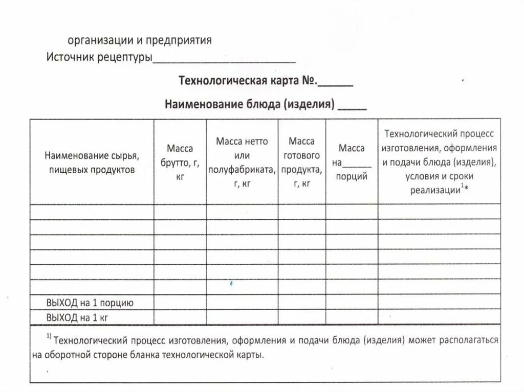 Ттк технологические карты. Технологическая карта на предприятии общественного питания. Технологическая карта общепита 2022. Пример технологической карты форма. Технологическая карта предприятия общественного питания.