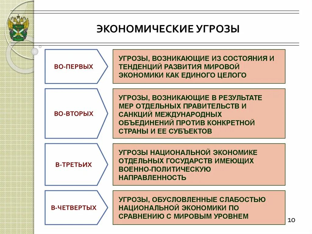 Угрозы российской экономики. Экономические угрозы. Экономические опасности примеры. Экономические угрозы примеры. Угрозы в экономической сфере.