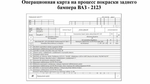 Маршрутная карта автомобиля
