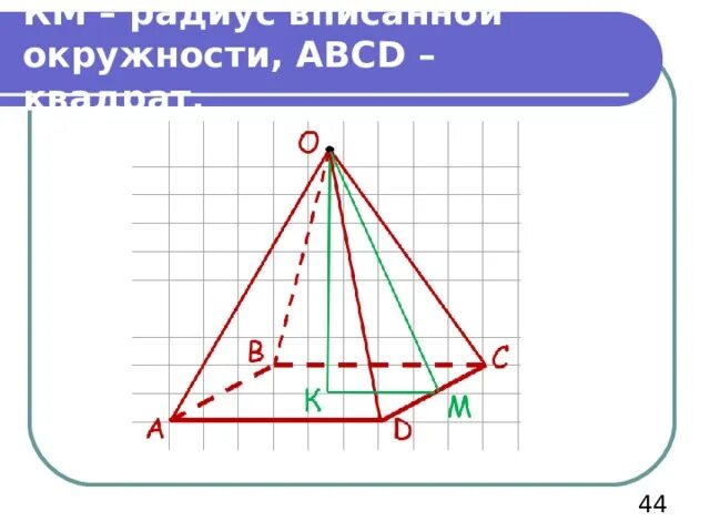 Пирамида математика 10 класс. Пирамида математика.