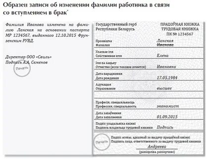 Смена фамилии сбербанк