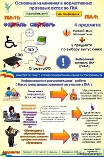 Детская книга управление огэ