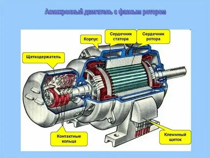 Трехфазный синхронный электродвигатель