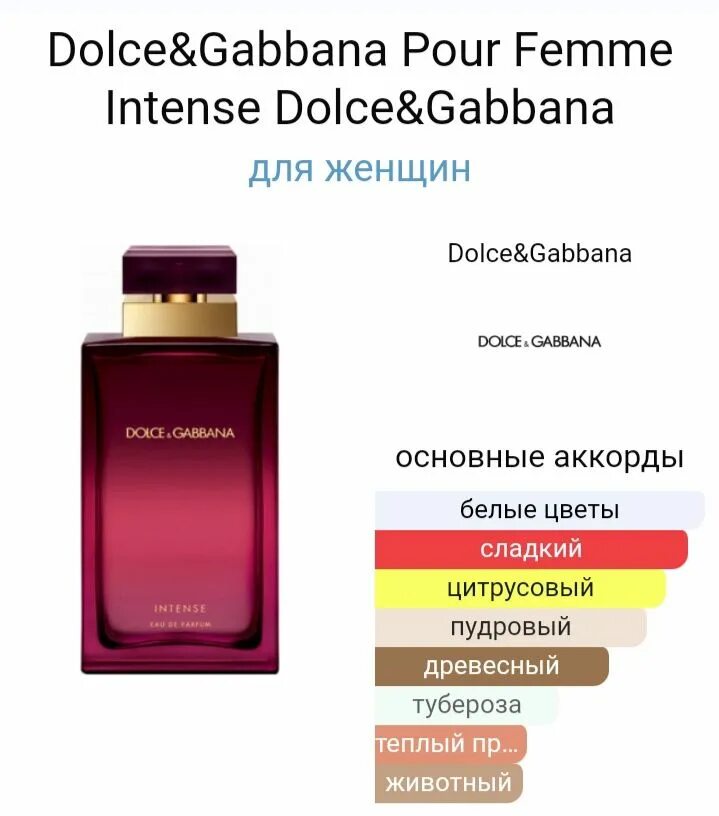 Дольче габбана кью отзывы. Духи Dolce Gabbana intense. Dolce Gabbana intense женские. Дольче Габбана Интенс вода. Дольче Габбана духи 2023.