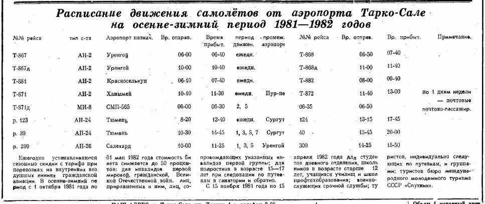 Расписание маршруток новый уренгой