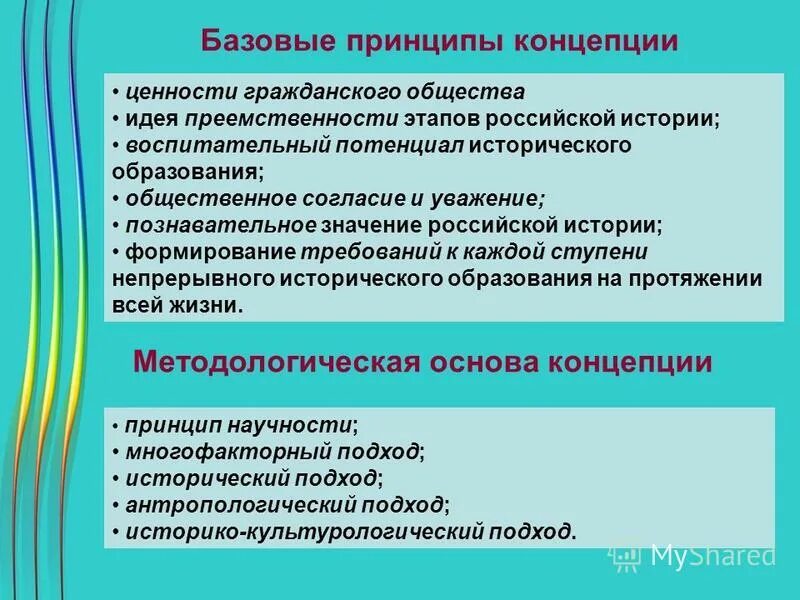 Назовите ценности гражданского общества:. Концепция исторического образования. Ценности исторической преемственности. Принцип исторической преемственности. Историческая преемственность основ