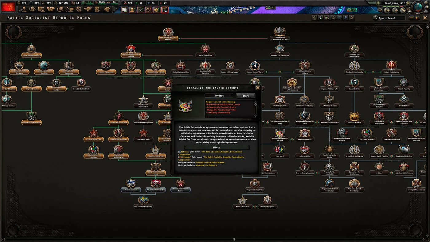 Hoi 4 дополнения. Ветка фокусов ссср hoi 4. ветка фокусов ссср hoi 4 no step. hoi 4 no step back фокусы ссср. hoi 4 no step back focus tree.