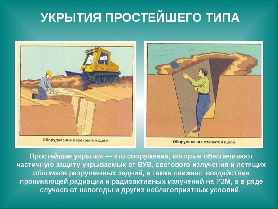 От чего защищают укрытия. Простейшие укрытия щели. От чего защищают укрытия. Простейшее укрытие «перекрытая щель». От чего защищают укрытия.