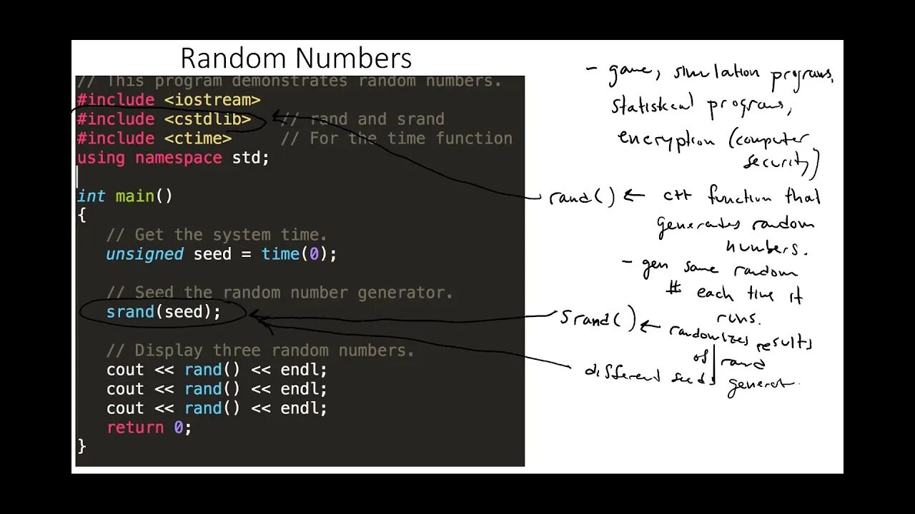 Rng code