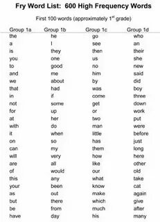 List of english words
