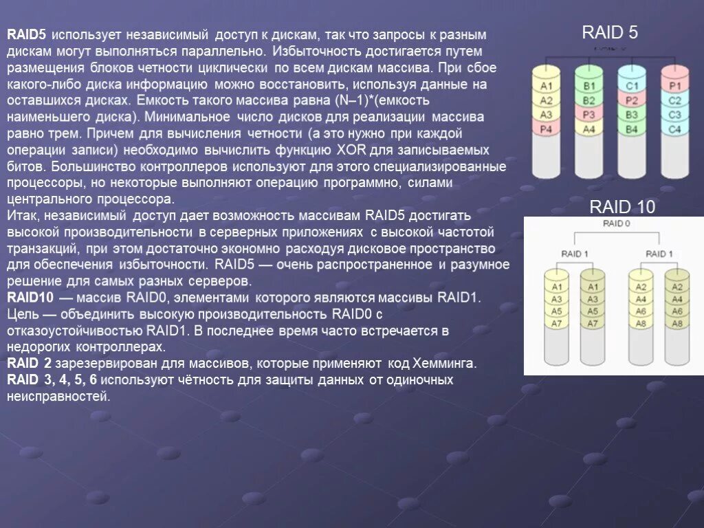 Воспользоваться независимо