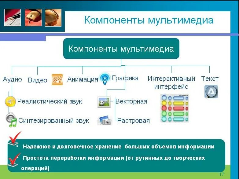 Выбери признаки характеризующие мультимедийные технологии