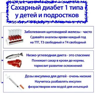 Диабет 1 типа что это такое простым