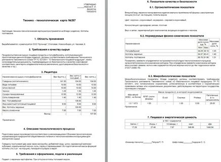 Технико технологические методы