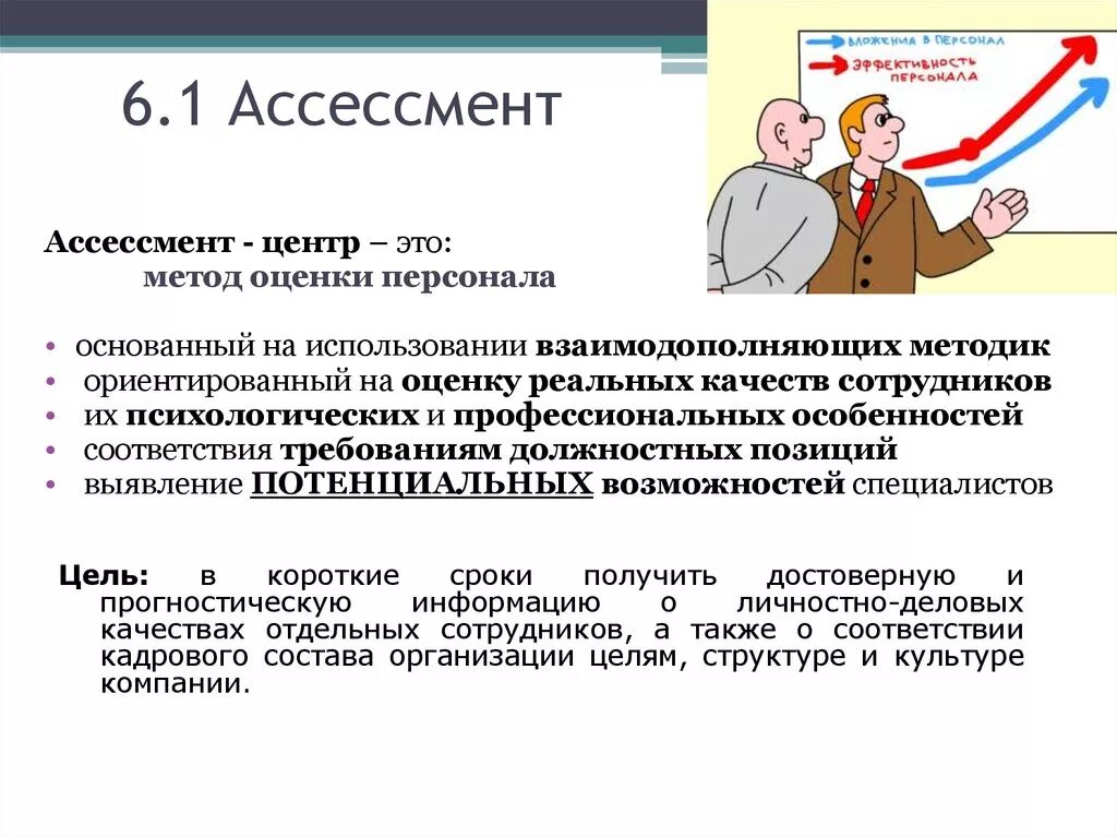 Метод оценки персонала ассессмент-центр. Оценка метода ассесмент центра. Методы ассессмент центра. Метод оценки персонала «ассессмент-центр» суть.