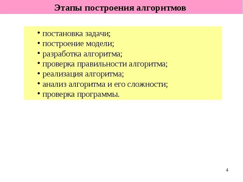 Результат этапа постановки задач. Этапы построения алгоритмов. Постановка задачи и построения алгоритмов. Алгоритм постановки задач. Этапы алгоритма постановки задач.