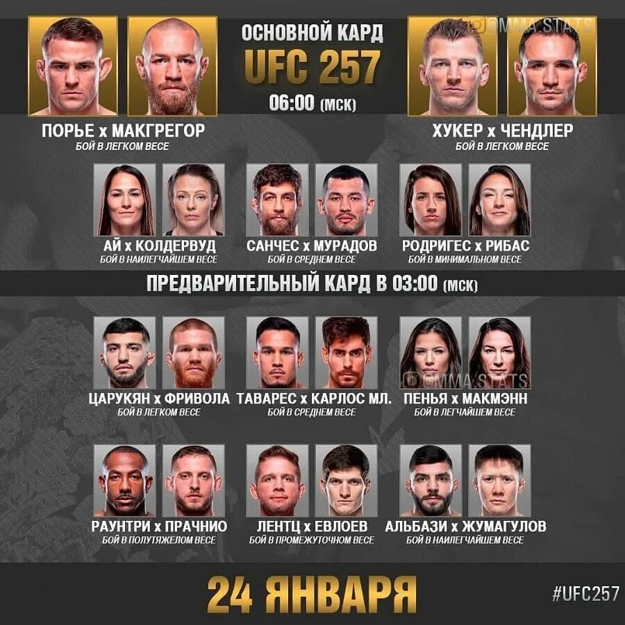 Ufc fight night: херманссон vs. Ufc 289 кард участников. Ufc 290 полный кард. Ufc 275 кард. Кард юфс 2.