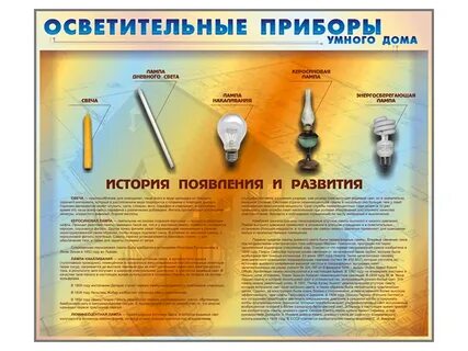 Основные осветительные приборы