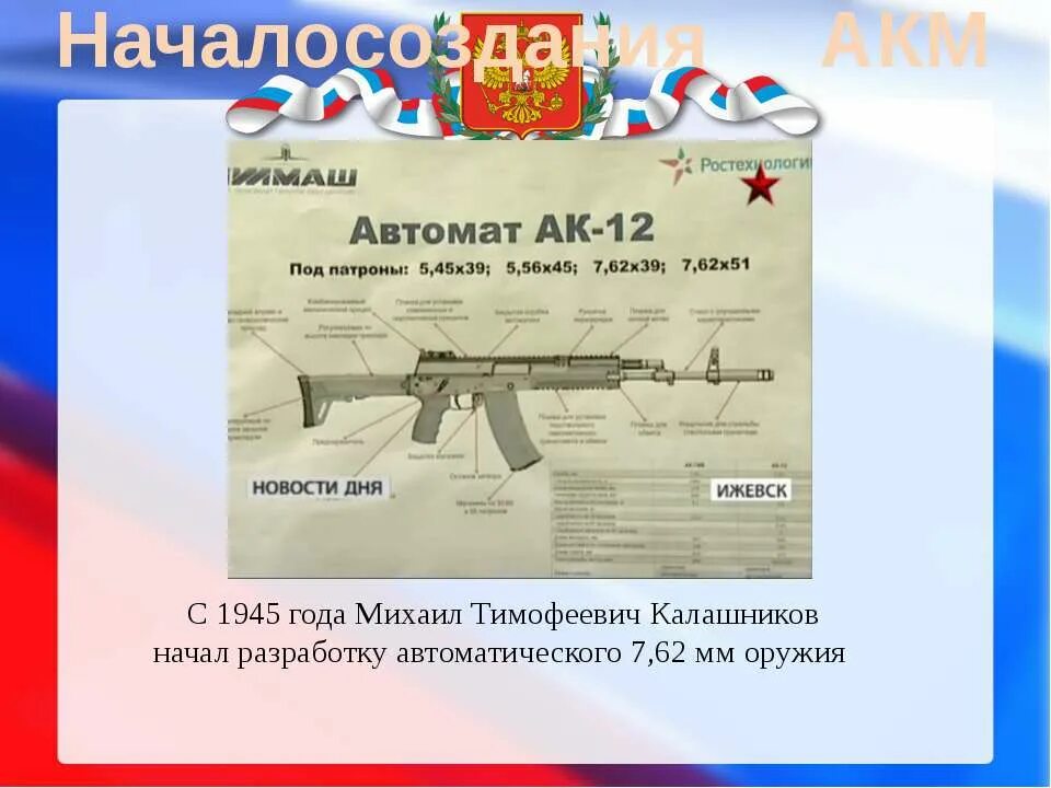 Интересные факты о калашникове. Автомат слова. Текстом автомат. Автомат слова. Автомат слова.