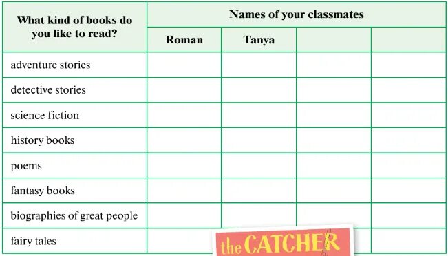 What your classmates doing. Interview your classmates here is the Chart to help you ответы. Interview your classmates here is the Chart to help you 3 класс. Interview your classmates here is the Chart to help you. Английский язык 7 класс in Expert Groups compare your.