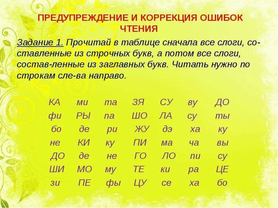 Учимся читать урок 2. Упражнения для развития скорости чтения в 3 классе. Упражнения для быстрого чтения 4 класс. Скорочтение для детей упражнения. Методики по скорочтению для детей.