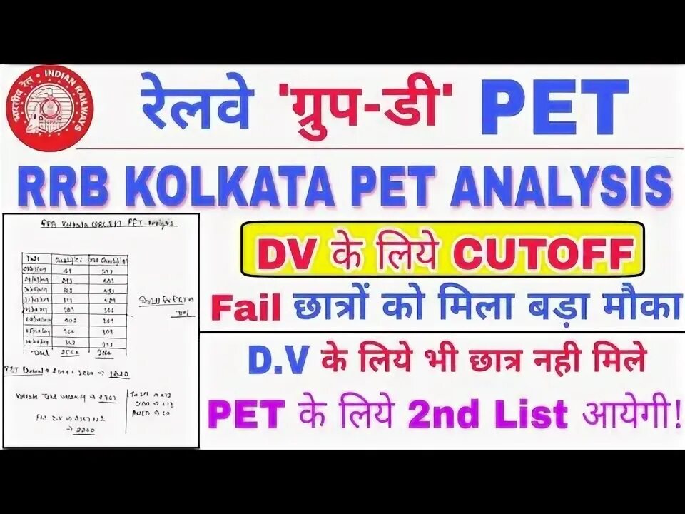 Pet result. Pet result