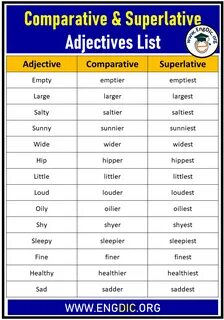 Comparison list