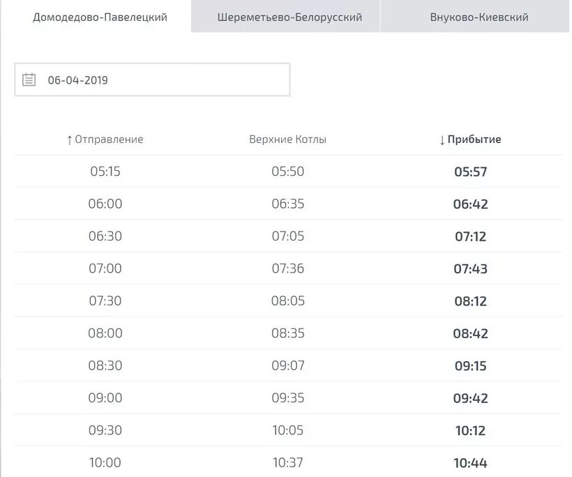 Аэропорт Домодедово электричка. Электричка Павелецкий вокзал Домодедово. Электричка расписание Домодедово аэропорт. Домодедово электричка до Павелецкой. Электрички павелецкого направления до домодедово сегодня