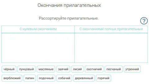 Слово хорошо краткое прилагательное