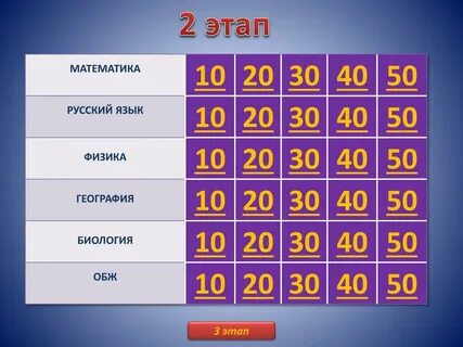 Своя игра карта