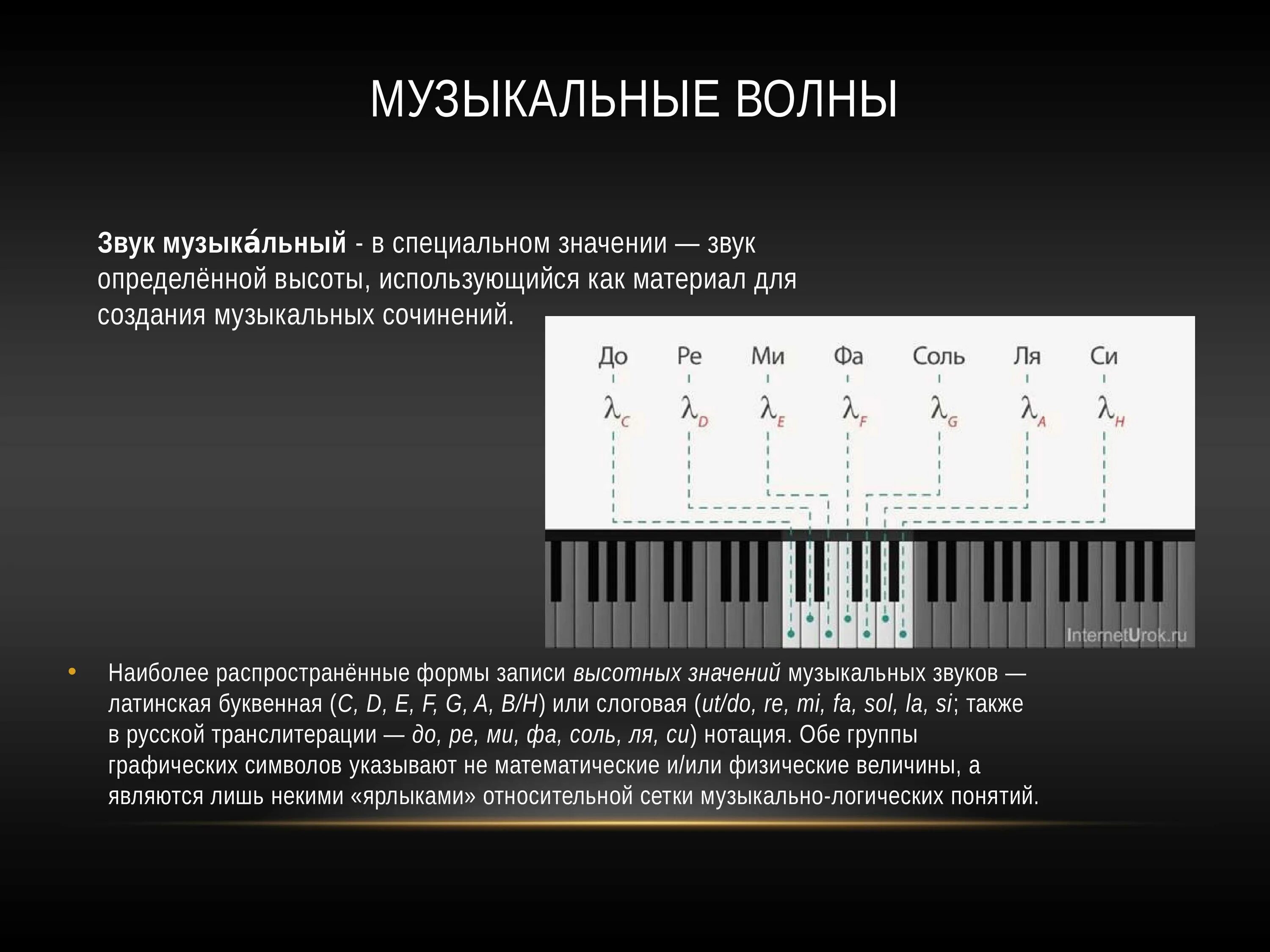 Музыкальные звуки и шумы. Звук это в Музыке определение. Громкости музыкального звука в Музыке. Звуки музыки. Громкость музыки.