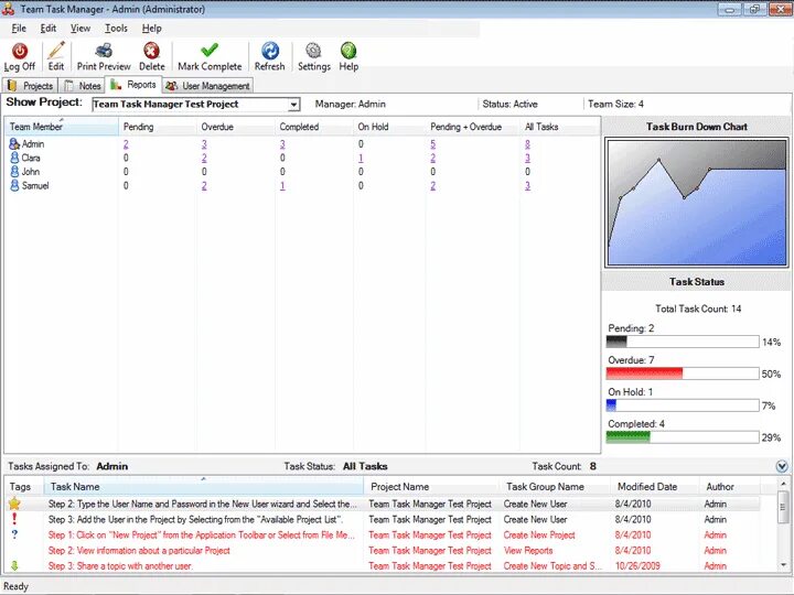 Task completed c. Таск менеджер в excel. Таск менеджер логотипы. Task Manager users. Total tasks completed.