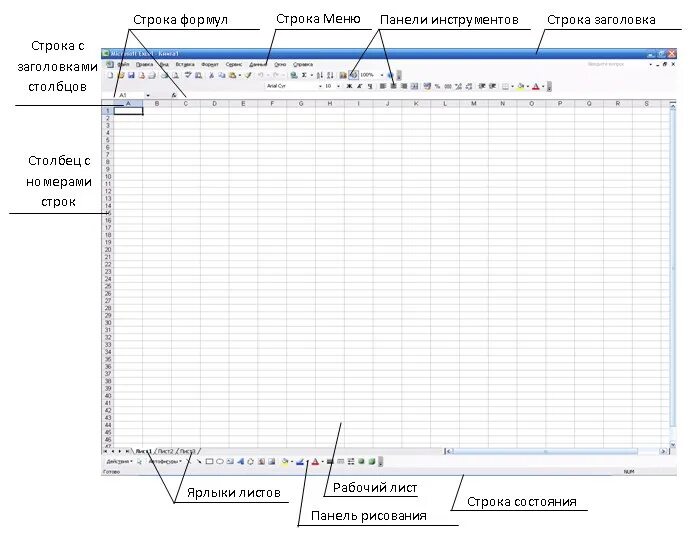 Панель рисования в excel. Microsoft excel панель. Ярлык листа в excel это. Панель инструментов рисование эксель.