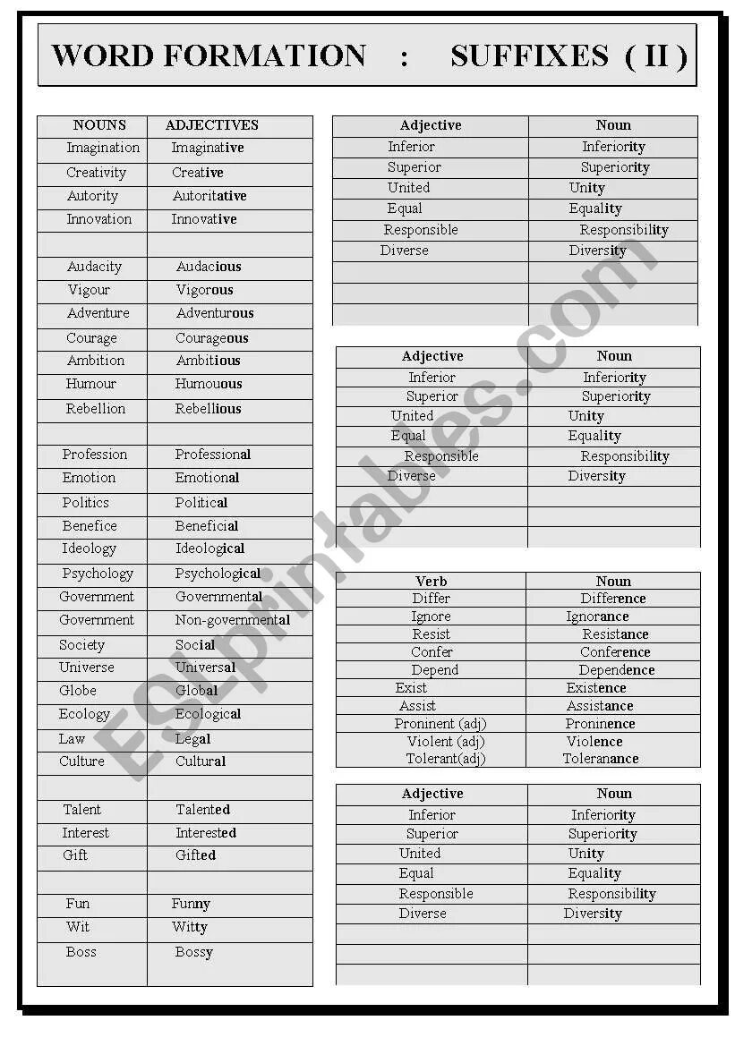 Word formation в английском. Word formation. Word formation в английском языке. Word formation in English таблица. Word formation suffixes.