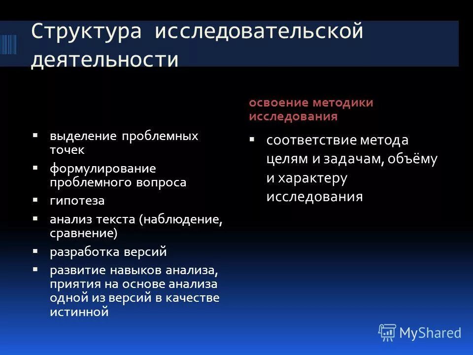 Текст исследовательской деятельности. Структура исследовательской деятельности. Структура исследовательской работы. Функции учебно-исследовательской деятельности. Структура научной деятельности.