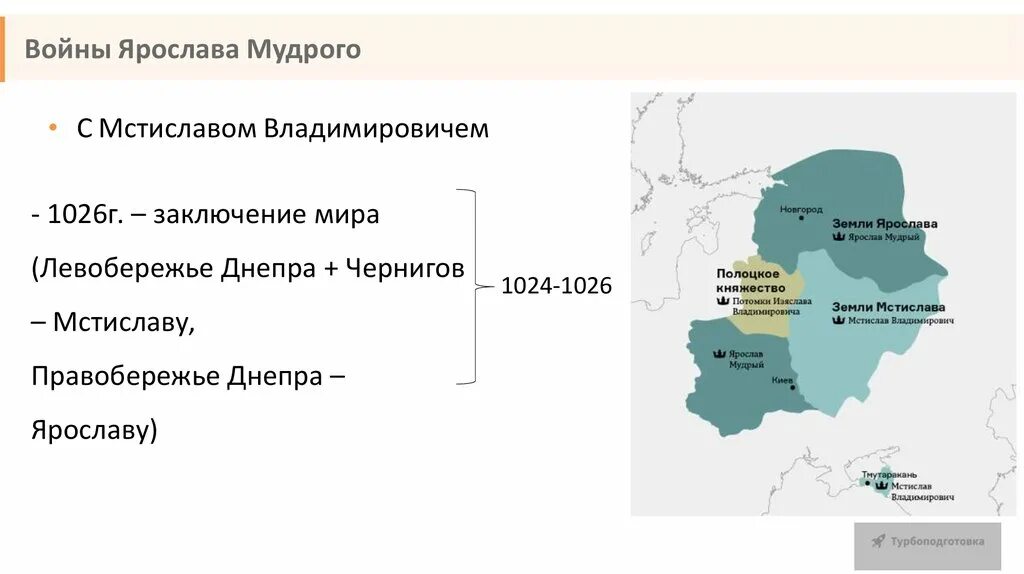 Правобережье левобережье