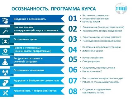 Практики для осознанности
