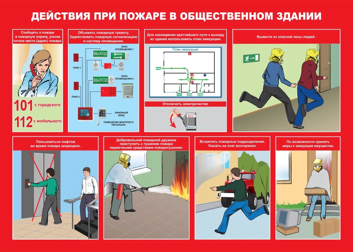 Правила пожарной безопасности действия. Противопожарная безопасность.порядок действий при пожаре. Действия при пожаре в здании. Меры безопасности при пожаре. Пожарная безопасность плакат.