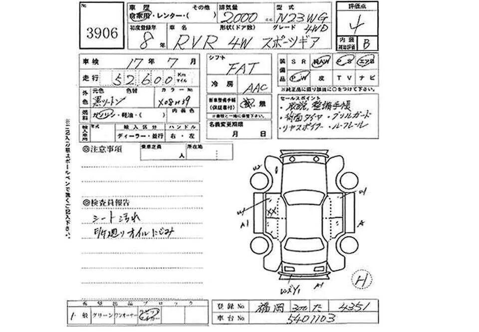 Расшифровка аукционника. Аукционный лист расшифровка Япония. Расшифровать Аукционный лист японского автомобиля. Расшифровка аукционного листа японского автомобиля Япония. Как читать Аукционный лист авто Япония.