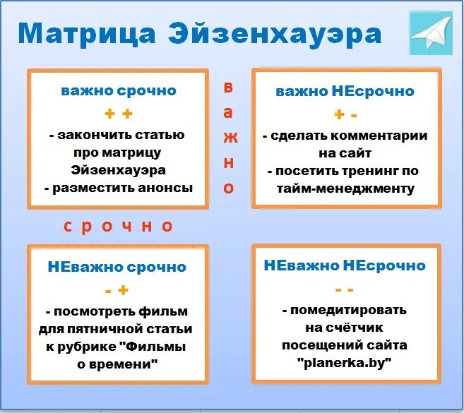 Схема Эйзенхауэра примеры. Важное срочное матрица Эйзенхауэра. Таблица Эйзенхауэра. Тайм менеджмент таблица Эйзенхауэра.