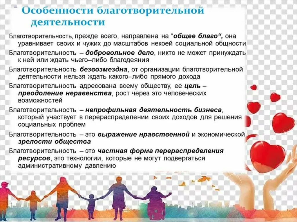 Благотворительность презентация. Виды благотворительности. Благотворительные мероприятия. Сущность благотворительности
