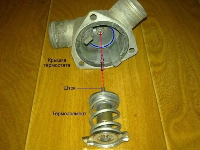 Термостат в домашних условиях. Термостат ВАЗ 2114. Датчик термостата ВАЗ 2110. Термостат ВАЗ 2110 внутри.