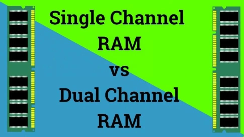 Memory channels. Dual Ram. Ram Dual channel. Single Ram. Dual-channel Unknown Ram.
